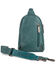 Image #4 - Wrangler Women's Mini Sling Crossbody Bag, Turquoise, hi-res