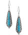 Image #1 - Montana Silversmiths Southwest Turquoise Stream Earrings, Silver, hi-res