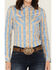 Image #3 - Shyanne Women's Serape Striped Long Sleeve Snap Stretch Western Shirt, Blue, hi-res