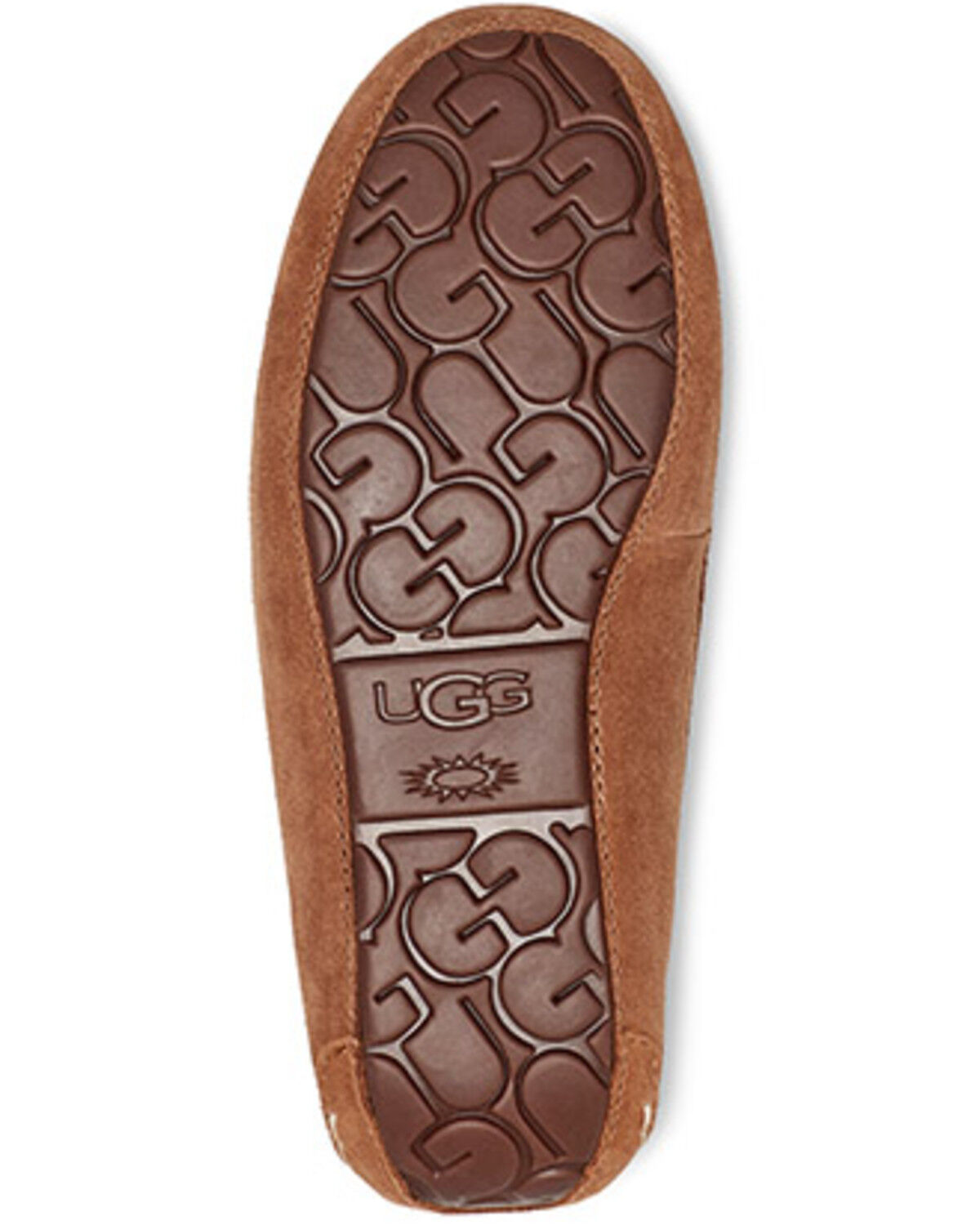 Image #6 - UGG Women's Ansley Moccasin, Chestnut, hi-res