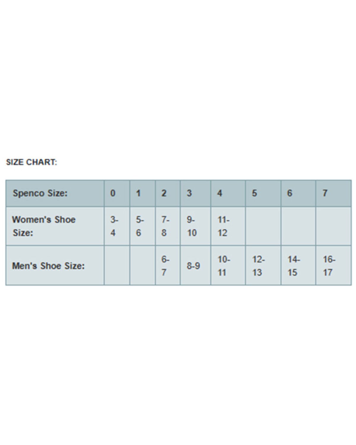 Image #4 - Spenco Total Support Max Insoles, Black/blue, hi-res